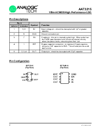 浏览型号AAT3215的Datasheet PDF文件第2页