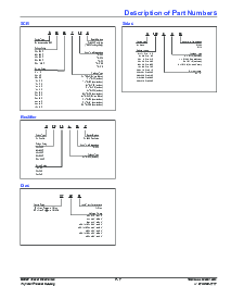 浏览型号AC08DSM的Datasheet PDF文件第11页