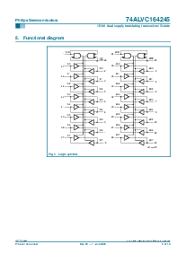 浏览型号AC164245DL的Datasheet PDF文件第3页