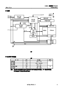 ͺ[name]Datasheet PDFļ5ҳ