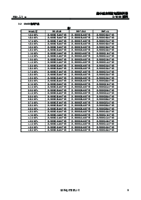 ͺ[name]Datasheet PDFļ5ҳ