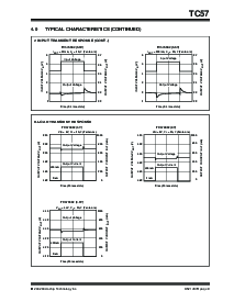 浏览型号TC57的Datasheet PDF文件第9页