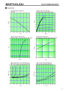 浏览型号2SK3773-01MR的Datasheet PDF文件第2页