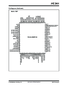 浏览型号PIC24HJ256GP210的Datasheet PDF文件第11页