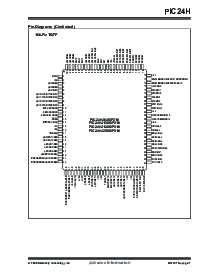 浏览型号PIC24HJ128GP210的Datasheet PDF文件第9页