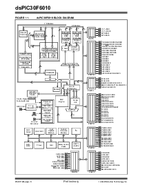 浏览型号dsPIC30F4012的Datasheet PDF文件第8页