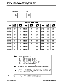 浏览型号93C46BX的Datasheet PDF文件第22页