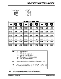 浏览型号93C46BX的Datasheet PDF文件第23页