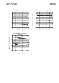 浏览型号6MBP75TEA060的Datasheet PDF文件第8页