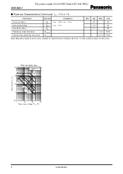 ͺ[name]Datasheet PDFļ2ҳ