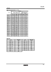 ͺ[name]Datasheet PDFļ2ҳ