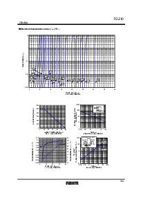 ͺ[name]Datasheet PDFļ3ҳ