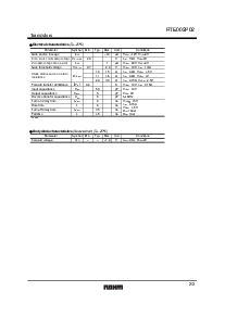 浏览型号RSS085N05的Datasheet PDF文件第2页