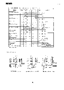 浏览型号BA4560RFVM的Datasheet PDF文件第2页