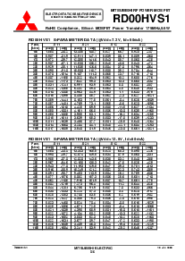 浏览型号RD00HHS1的Datasheet PDF文件第5页