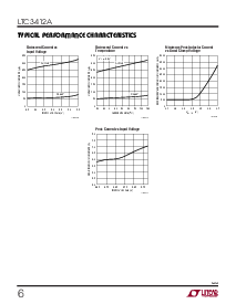 ͺ[name]Datasheet PDFļ6ҳ