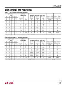 ͺ[name]Datasheet PDFļ3ҳ