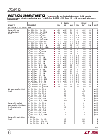 ͺ[name]Datasheet PDFļ6ҳ