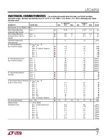 ͺ[name]Datasheet PDFļ7ҳ