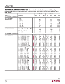 ͺ[name]Datasheet PDFļ8ҳ