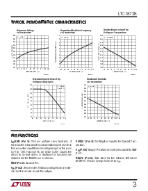 浏览型号LTC1872BES6的Datasheet PDF文件第3页