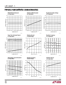 浏览型号LTC3827EG-1的Datasheet PDF文件第6页