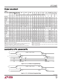 ͺ[name]Datasheet PDFļ9ҳ