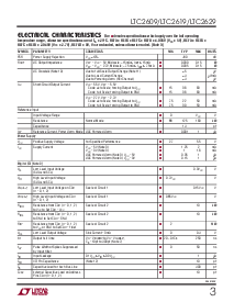 浏览型号LTC2619CGN的Datasheet PDF文件第3页