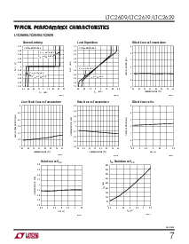 浏览型号LTC2619CGN的Datasheet PDF文件第7页