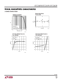 浏览型号LTC2619CGN的Datasheet PDF文件第9页