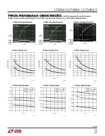 浏览型号LT3484-0的Datasheet PDF文件第3页