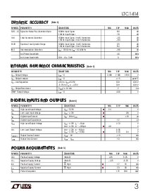 浏览型号LTC1412CG的Datasheet PDF文件第3页