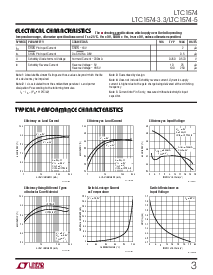 ͺ[name]Datasheet PDFļ3ҳ