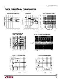 浏览型号LT1963AEFE的Datasheet PDF文件第9页