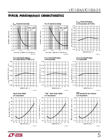 浏览型号LTC1321CN的Datasheet PDF文件第5页