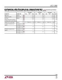 浏览型号LTC1290BCN的Datasheet PDF文件第3页