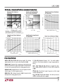 浏览型号LTC1290BCN的Datasheet PDF文件第7页