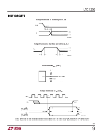 浏览型号LTC1290BCN的Datasheet PDF文件第9页