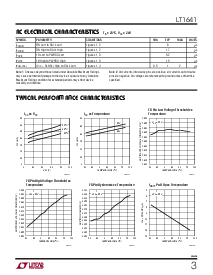 浏览型号LT1641CS8的Datasheet PDF文件第3页