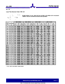 浏览型号P2784的Datasheet PDF文件第3页