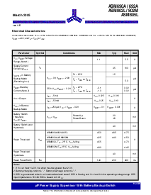 ͺ[name]Datasheet PDFļ9ҳ