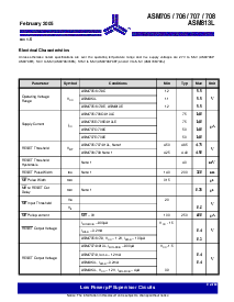 ͺ[name]Datasheet PDFļ8ҳ