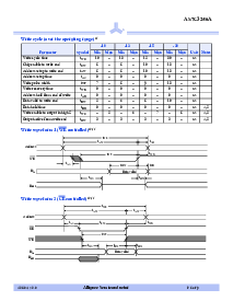 ͺ[name]Datasheet PDFļ5ҳ