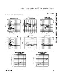 ͺ[name]Datasheet PDFļ5ҳ