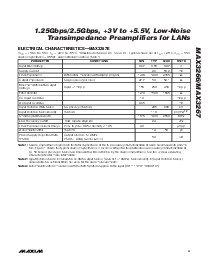 浏览型号MAX3267ESA的Datasheet PDF文件第3页
