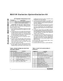 浏览型号MAX1945REUI的Datasheet PDF文件第2页