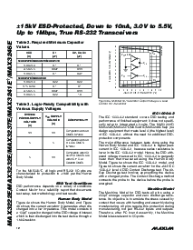 浏览型号MAX3222ECPN的Datasheet PDF文件第12页