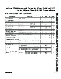 浏览型号MAX3222ECPN的Datasheet PDF文件第3页