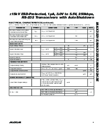 浏览型号MAX3218C/D的Datasheet PDF文件第3页