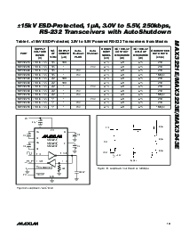 浏览型号MAX3223ECUP的Datasheet PDF文件第13页